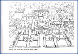 Dessin des jardins en terrasse XVIII ème siècle